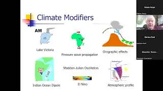 Climate Change: Causes and Effects