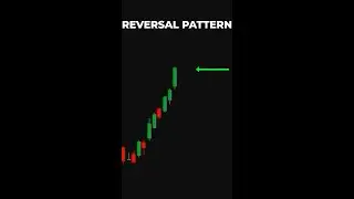 Reversal Pattern on Stock Chart #shorts