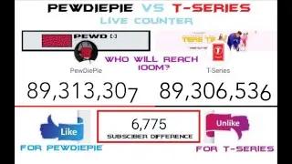 PEWDIEPIE VS T-SERIES LIVE SUB COUNT: T-SERIES Winning?