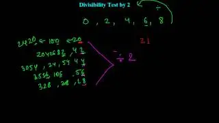 Divisibility Test of 2 - How to Check any Number Divisible by 2