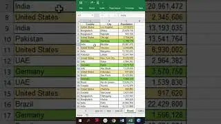Sort and Filter | How to Use Sort and Filter Function in Excel