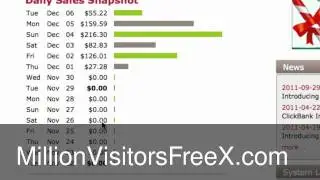 Convert traffic into money - Home based business HIGHLY PROFITABLE
