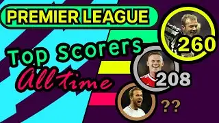 Premier League Top Scorers of All Time | 1992 - 2021