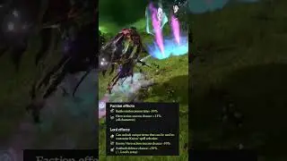 How to Play Kairos Fateweaver in Less Than 60 Seconds | Total War Warhammer 3
