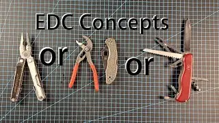 EDC Concepts
