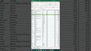 Highlight the active row in Excel. Full Tutorial uploaded on Channel