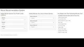 Movies Recommendation System In R | Machine Learning Project | Collaborative Filtering Recommended
