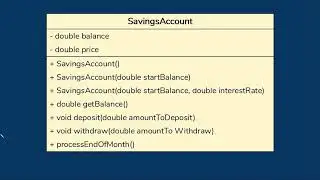 Creating and Using Objects in Java