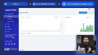 SparkTraffic - Get Free Trial
