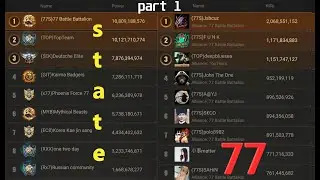Last Shelter state's info/Super state 77 part 1