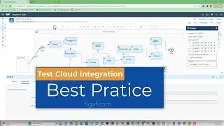 Testing SAP Cloud Integration without Postman