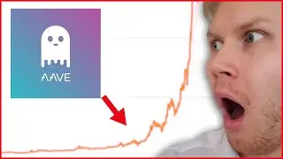 Aave (AAVE) Price Prediction 2022