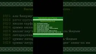 Сура 102 «Ат-Такасур» - транскрипция | красивое чтение | произношение