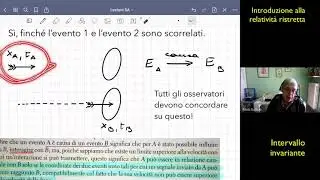 Tutto è relativo? L'intervallo invariante