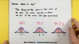 Statistics - How to use the Empirical Rule