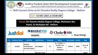 Job Drive at Nellore District || Apssdc Jobs latest in Telugu || Nellore Jobs In telugu || Ap Jobs