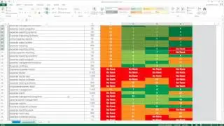 Top SEO Mistakes That Are Costing You Dearly