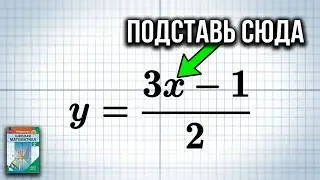 Как вычислить значение функции по формуле. Алгебра 7 класс по учебнику Макарычева. Урок #20