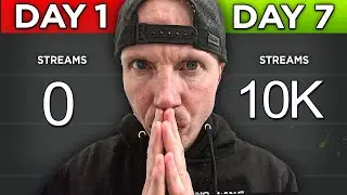 0 ➜ 10,000 streams in 1 Day with 1 Song: Here's how
