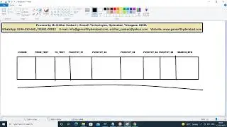 17 Adding buttons on Selection screen application toolbar in SAP CORE ABAP