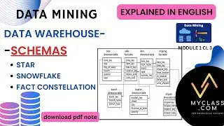 DM1 CL3-SCHEMAS IN DATA WAREHOUSE STAR, SNOWFLAKE AND FACT CONSTELLATION (IN ENGLISH)