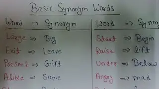 Learn 100 common synonym word in English l synonyms word in English l synonym #synonyms