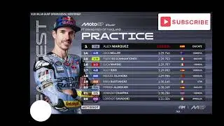 hasil #motor #gp #hari ini Thailand