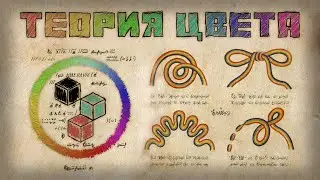 Теория цвета. Minecraft.