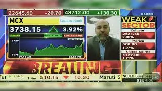 MCX Share Latest News Today: MCX Share News Today | MCX Share News | MCX Share | 9th April 2024