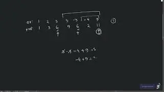 [English] Subarray Problem: Number of subarrays to form sum X | Leetcode