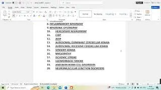 CASES kept in DM NEUROLOGY EXAM