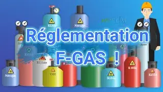 La réglementation F-gas de 2006 à 2024, en moins de 3 minutes !