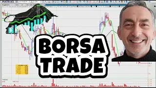 Borsa Ticareti | Dipten ALIŞ Nasıl Yapılır? | ELITE - THYAO