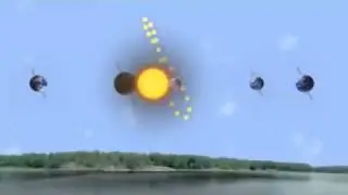 Округлость Земли