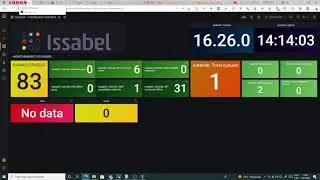 Issabel Zabbix e Grafana