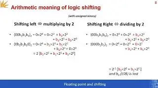 Lecture 4: Revisit signed numbers | 2's complement; shifting; multiplication & division