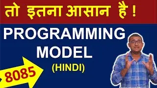 Programming Model of Microprocessor 8085 |