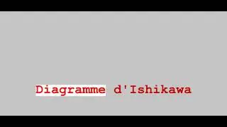 Diagramme d'Ishikawa