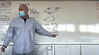 Trig 01 Sine