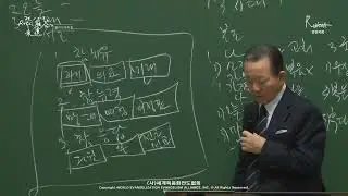 25-05-2024/ Рассеявшиеся ученики/ Идите спасать три эпохи (Деян 