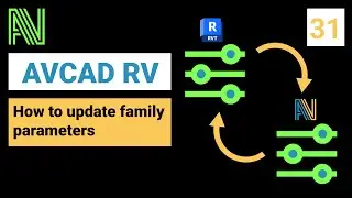 AVCAD RV - AVCAD for Revit -  How to update family parameters