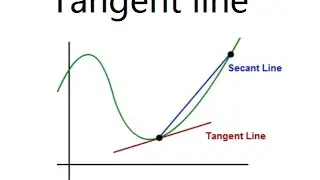 What exactly is the definition of tangent line.