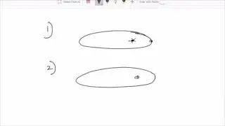 Gravity Introduction