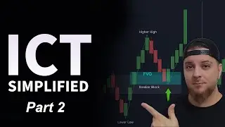 The Easiest and Simplest ICT Entry Model - Part 2