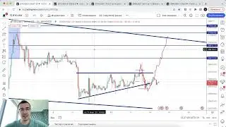 Биткоин прогноз - куда цена пойдет сегодня?