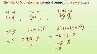 Oxidation Number Rules With Examples For Each Rule