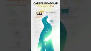 SAP PP vs MM Careers | Which SAP Module Should You Learn?
