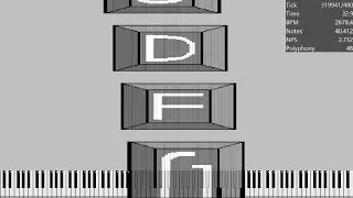 Keyboard Nut | ~4 Million Notes | MIDI