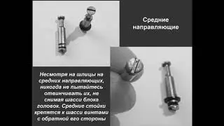 Лекция 15 Направляющий тракт