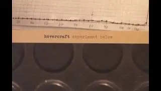 Hovercraft - Experiment Below (1998 FULL ALBUM)